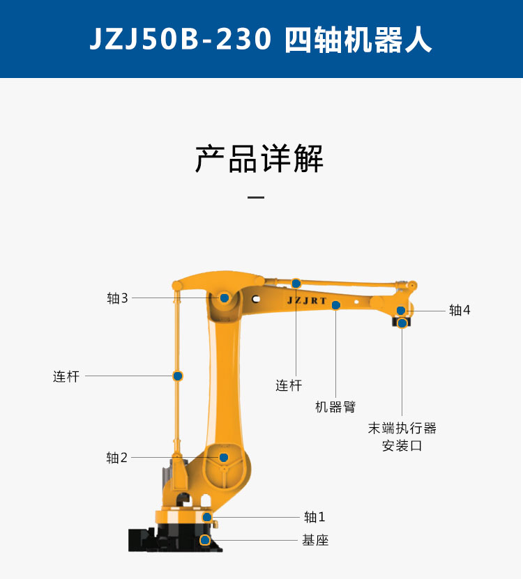 九众九机器人有限公司JZJ50B-230 50公斤码垛机械手 4轴冲压机器人