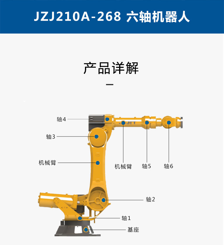 九众九机器人有限公司JZJ210A-2686轴搬运码垛机器人