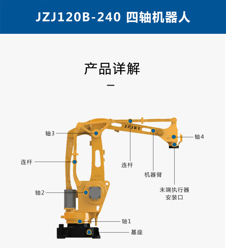 九众九机器人有限公司JZJ120B-240全自动化搬运机械手臂 四轴码垛机器人