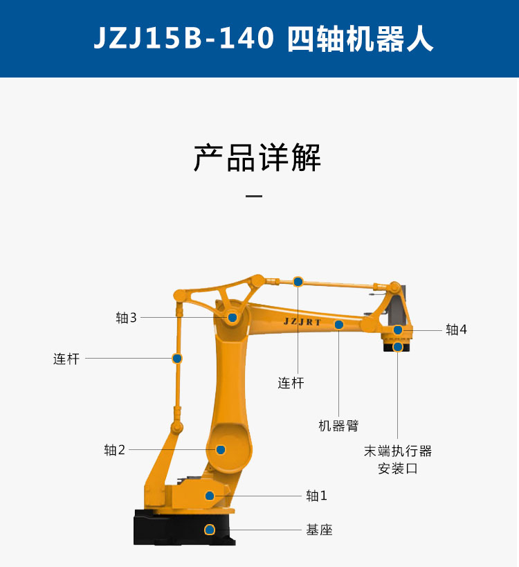 九众九机器人有限公司JZJ15B-140 15公斤4轴搬运码垛机器人